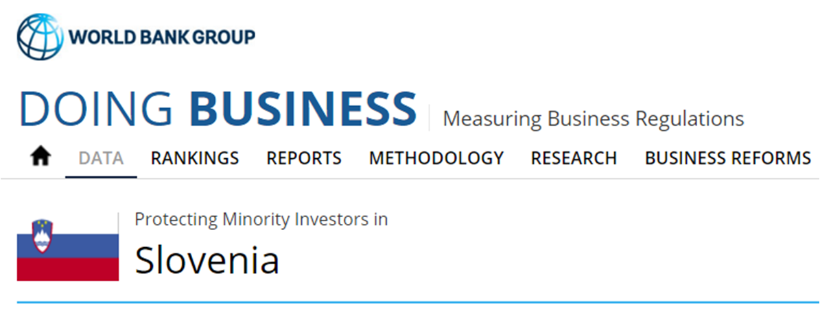 Doing-business2015Slovenia