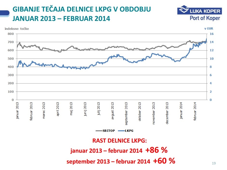 LukaKoper190320141