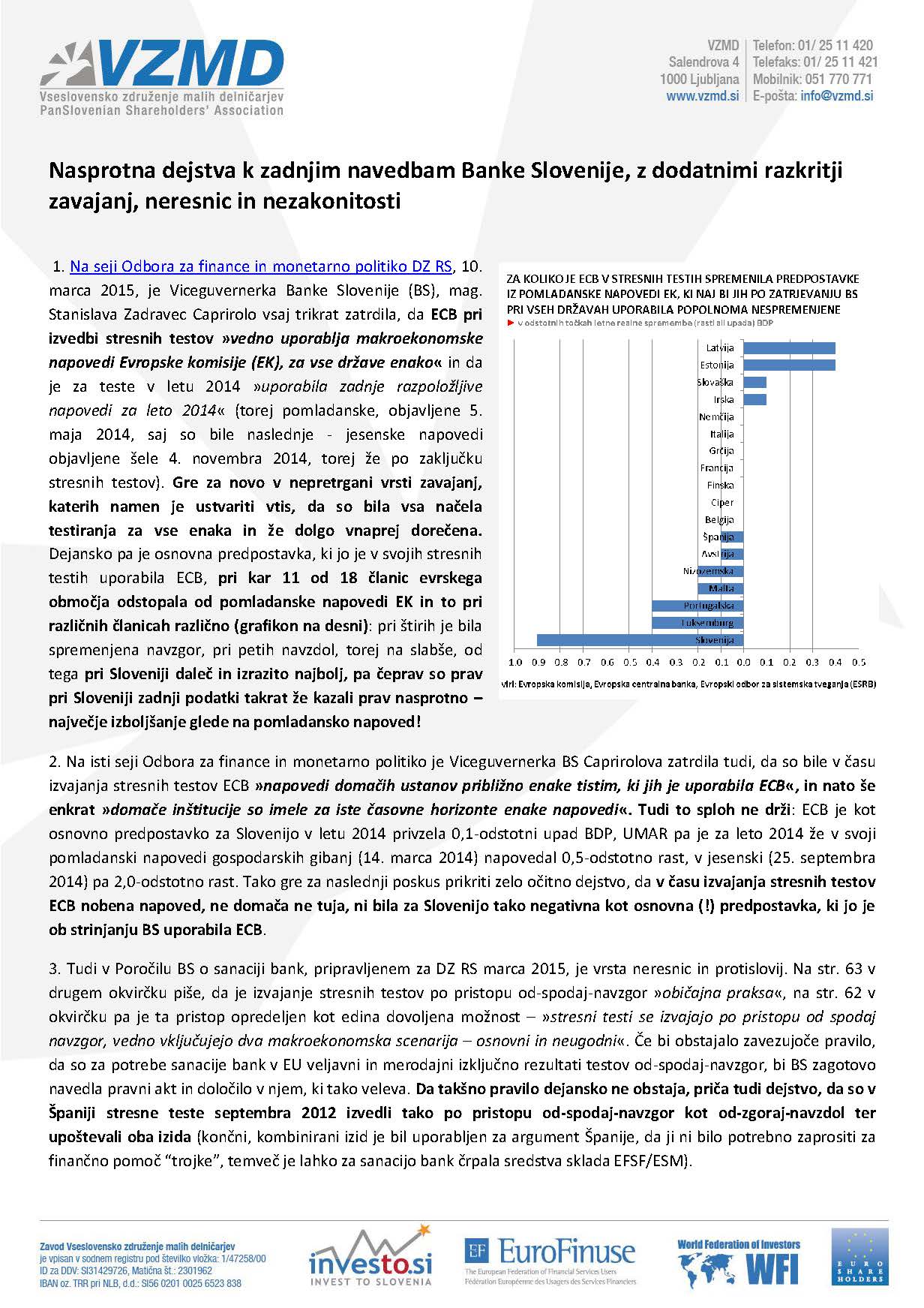 Nasprotna dejstva_k_zadnjim_navedbam_Banke_Slovenije,_z_dodatnimi_razkritji_zavajanj,_neresnic_in_nezakonitosti