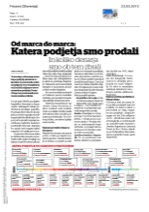 Od marca_do_marca_Katera_podjetja_smo_prodali