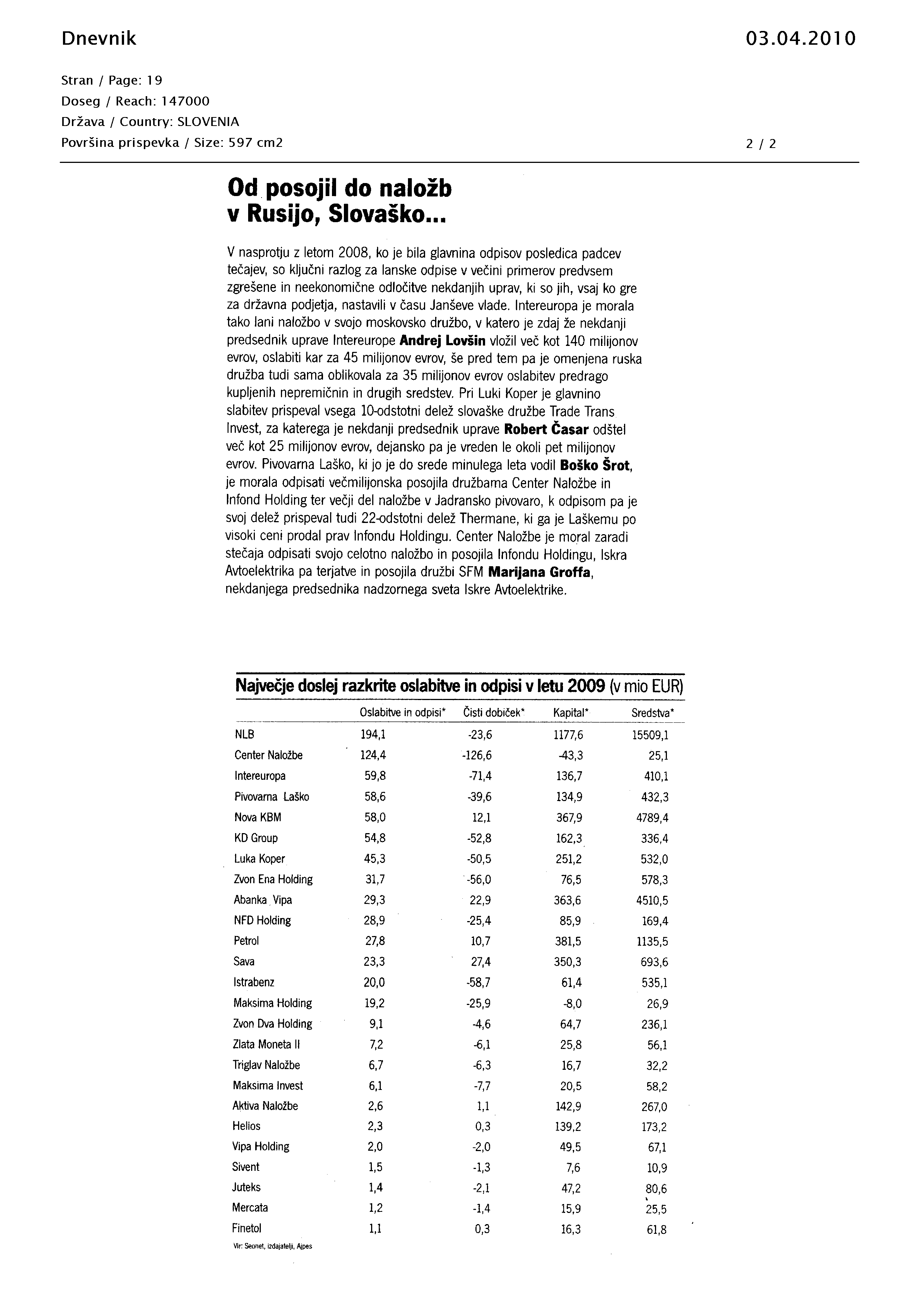 Borzne_dru_be_lani_z_ve_kot_milijardo_evrov_odpisov_in_oslabitev_slabih_nalo_b_Page_1