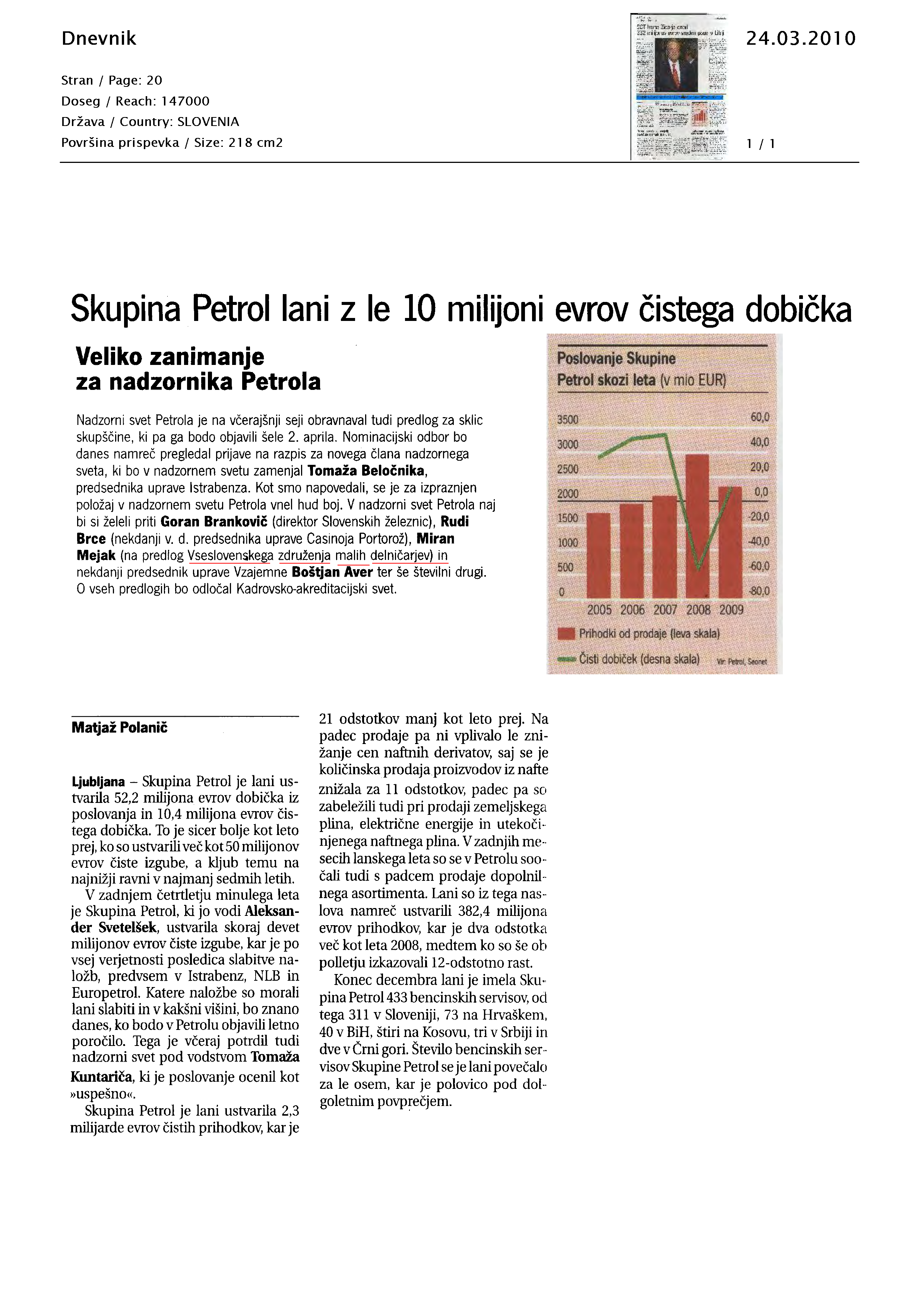 Skupina_Petrol_lani_z_le_10_milijoni_evrov_istega_dobi_ka