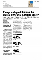 Zmaga_malega_delni_arja_bo_morala_Radenska_nazaj_na_borzo_