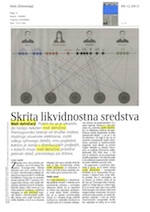Skrita likvidnostna_sredstva