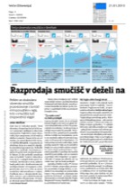 Razporodaja smučišč_v_deželi_na_sončni_strani_Alp