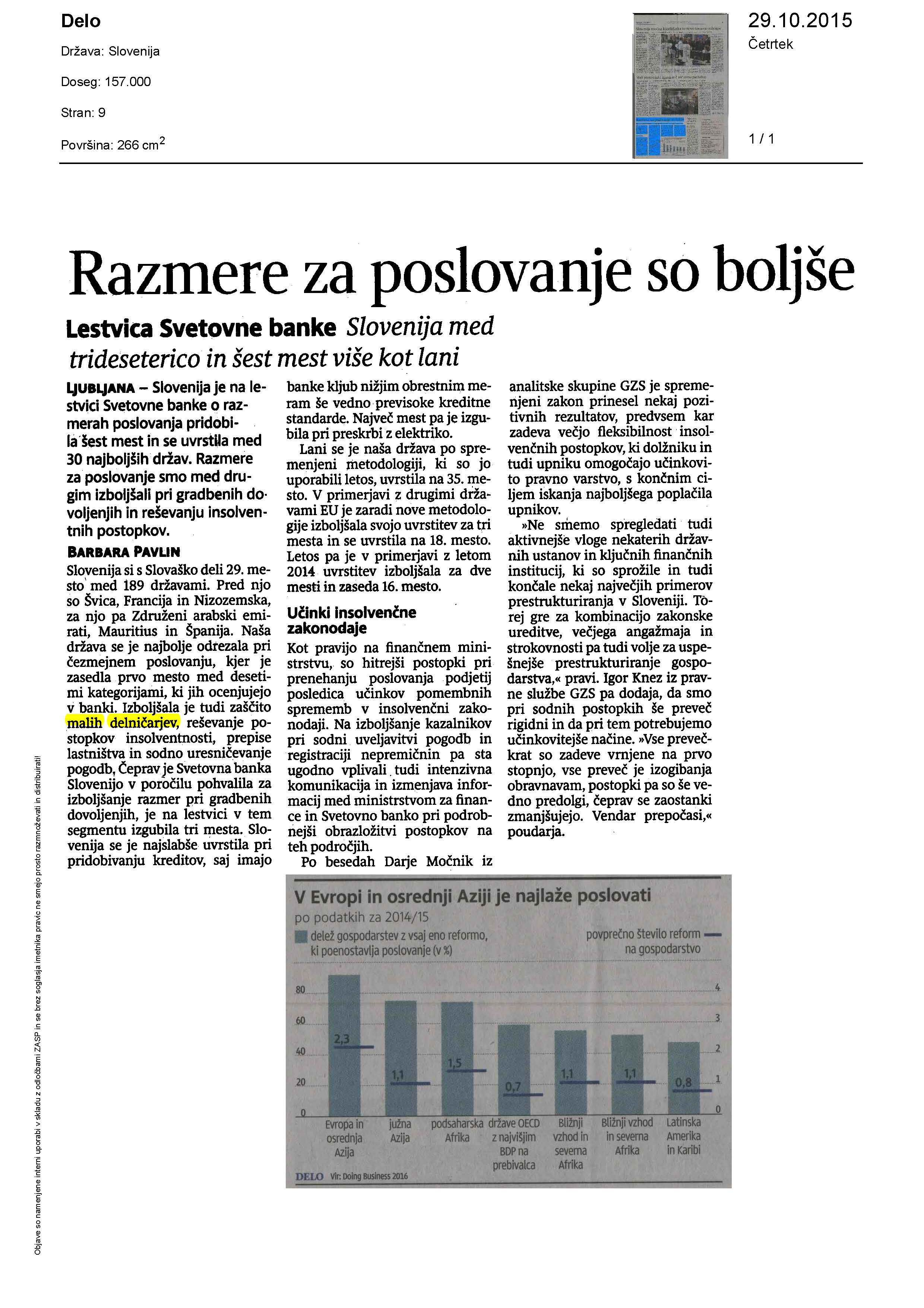 Razmere za poslovanje so boljše