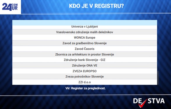 24.ur slo neuspesna pri lobiranju