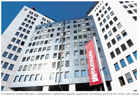 DNEVNIK MERCATOR832022
