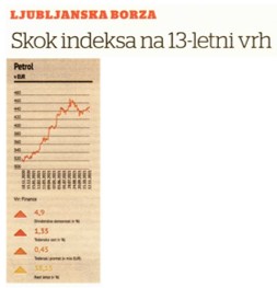 FINANCE SKOK INDEKSA 15 11 2021
