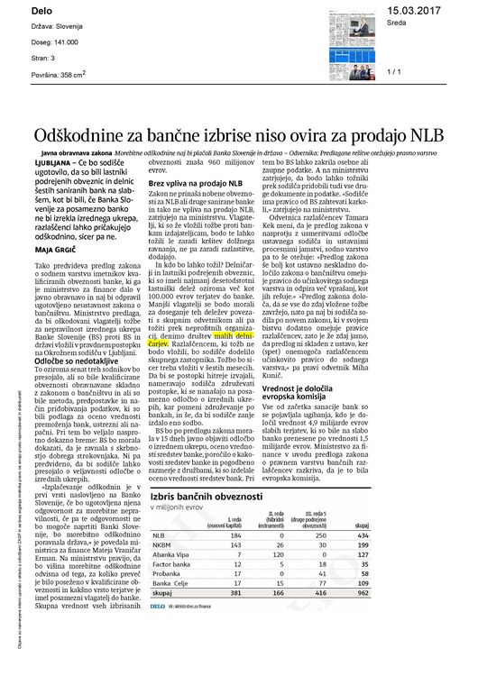 Odskodnine za bancne izbrise niso ovira za prodajo NLB
