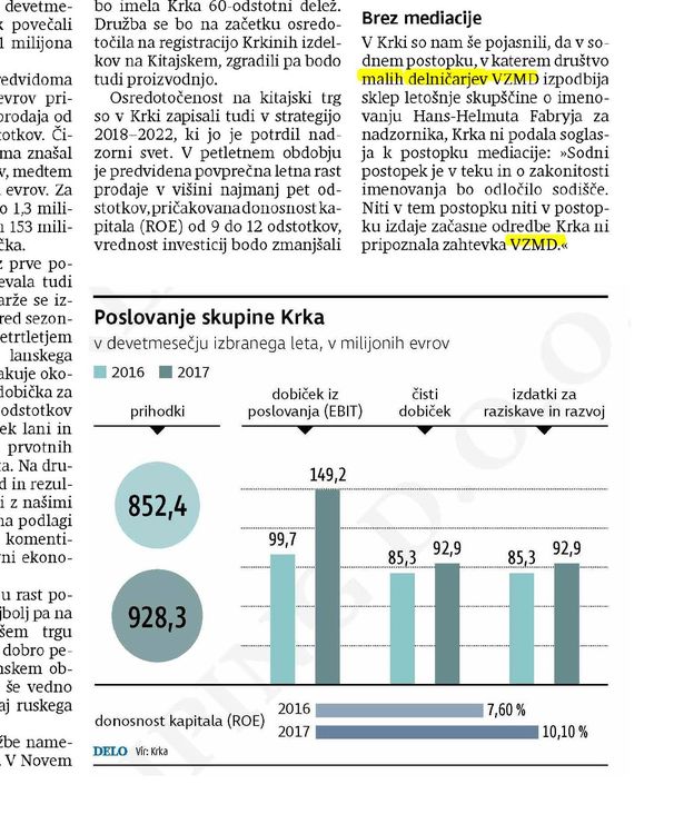 Največ prihodkov v zgodovini marže se izboljšujejo