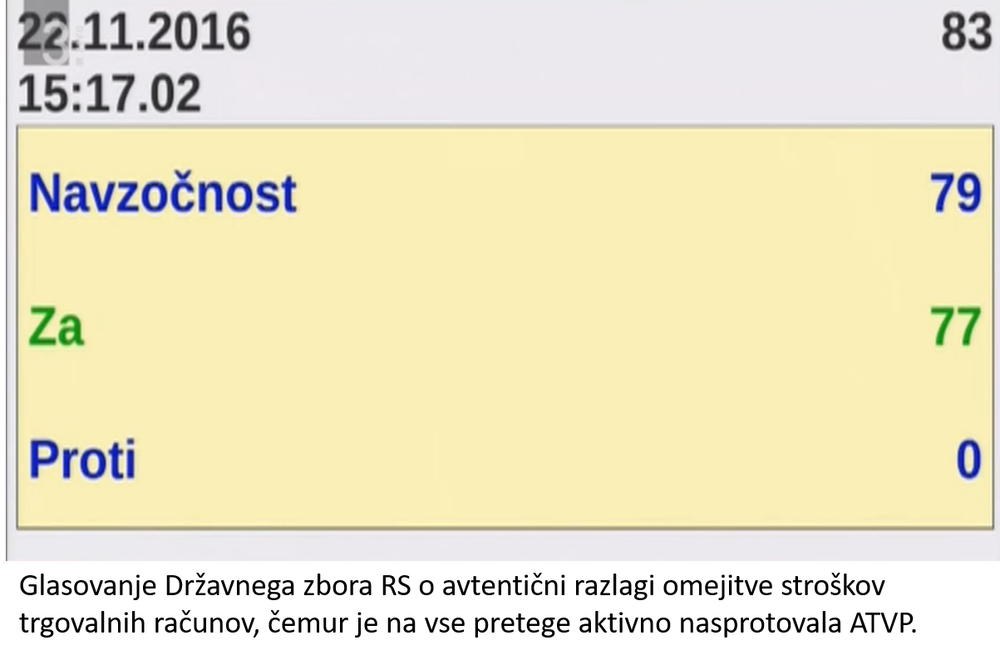 glasovanje22112016