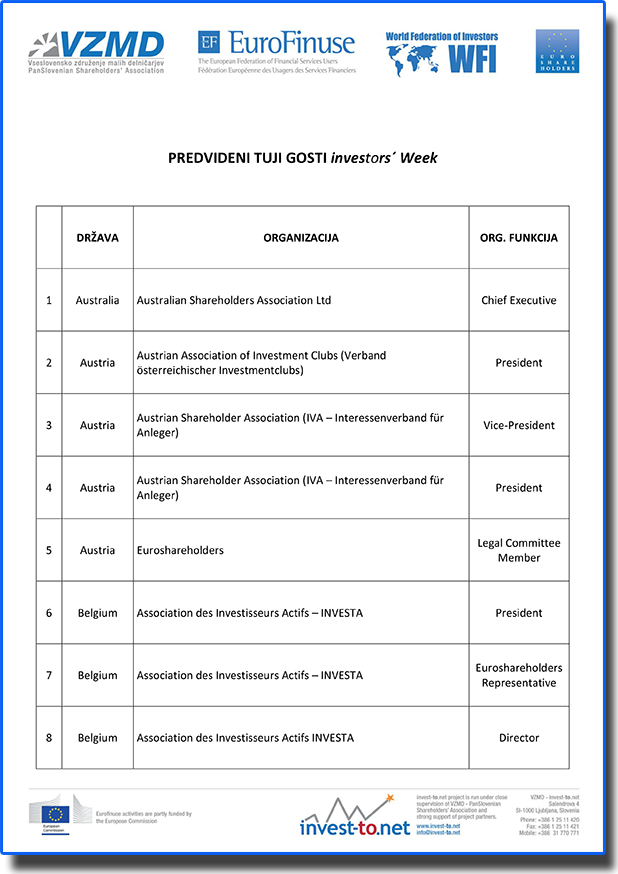 investoExpo-Gosti-slika