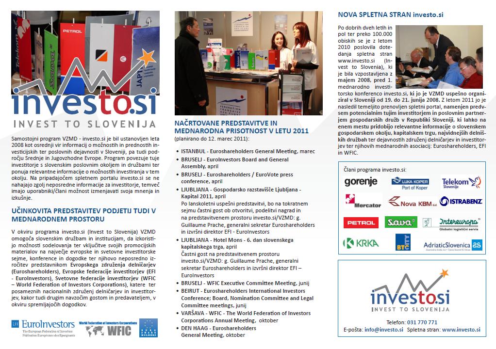 zgibanka - investo.si - SLO